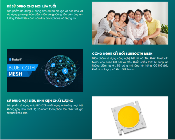 den-led-am-tran-rang-dong-rlat-pr-2666