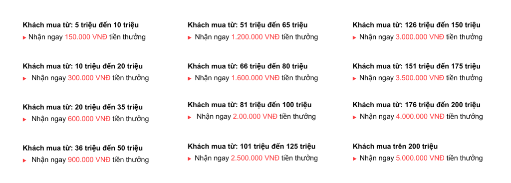 cộng tác bán hàng cùng rovano